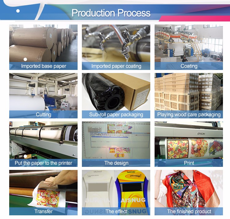 hot selling 60gsm hansol sublimation paper made in korea